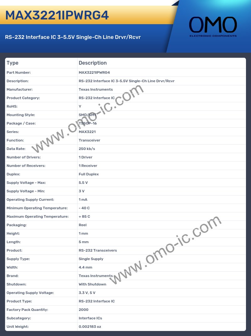 MAX3221IPWRG4