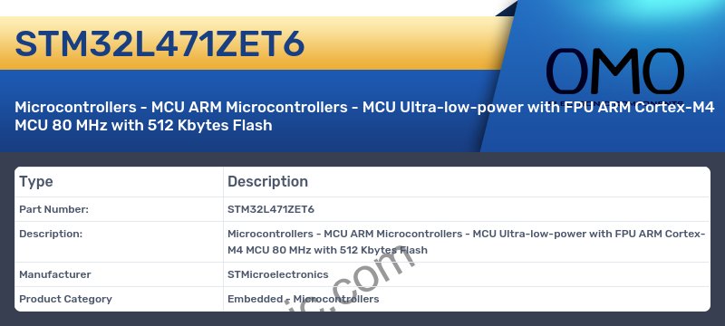 STM32L471ZET6