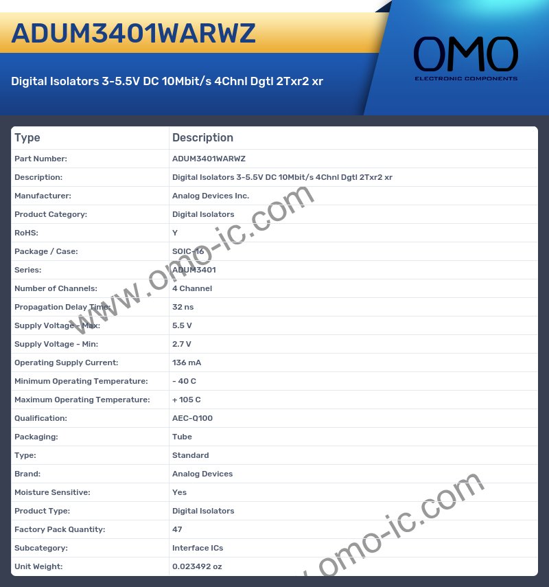 ADUM3401WARWZ