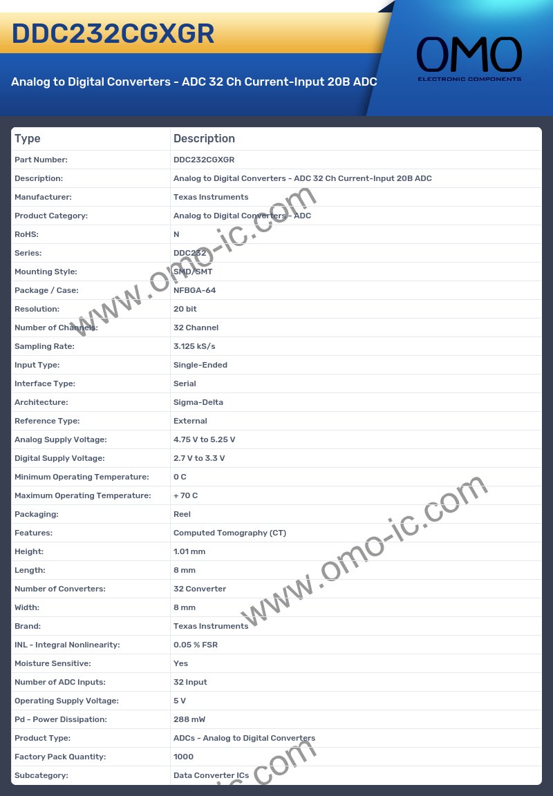 DDC232CGXGR