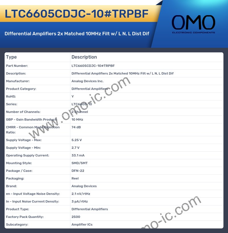 LTC6605CDJC-10#TRPBF