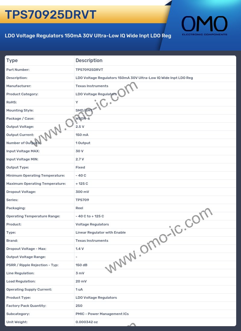 TPS70925DRVT