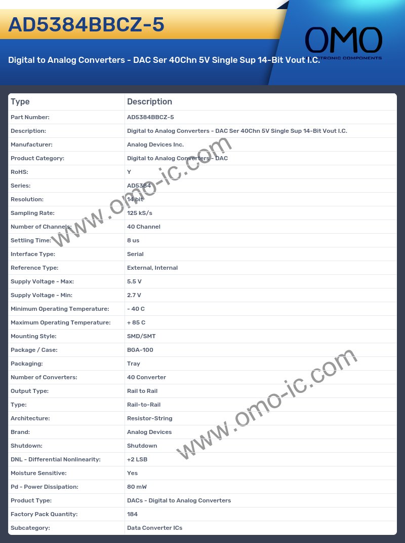 AD5384BBCZ-5