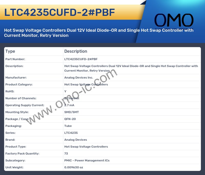 LTC4235CUFD-2#PBF