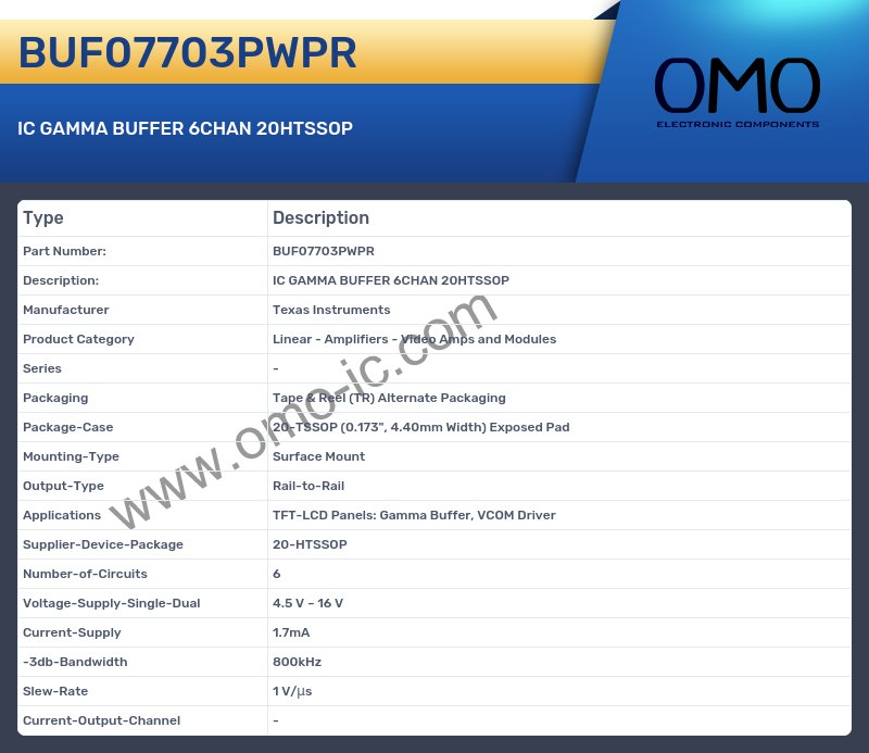 BUF07703PWPR
