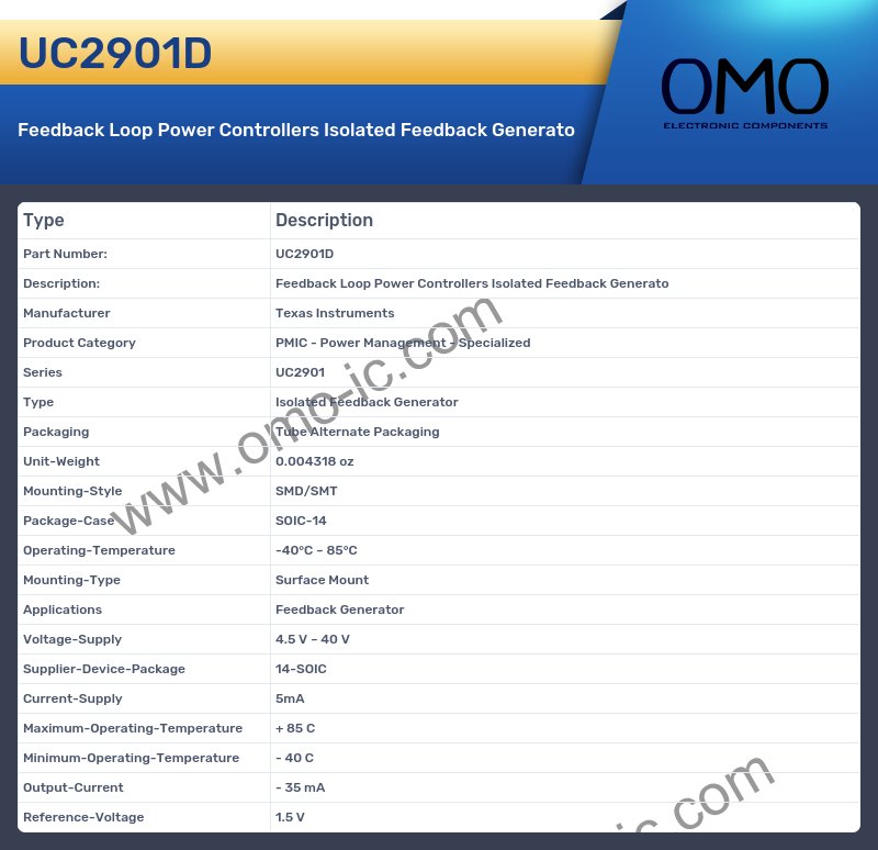 UC2901D