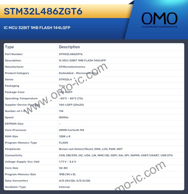 STM32L486ZGT6