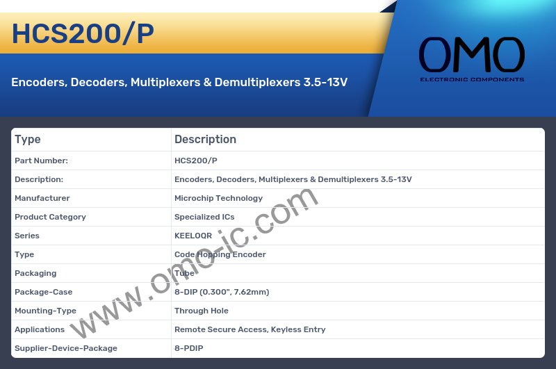 HCS200/P
