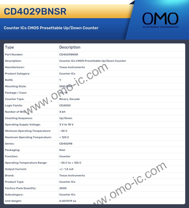 CD4029BNSR
