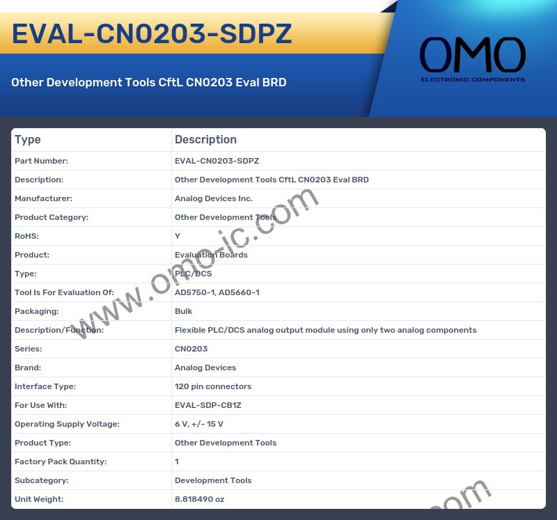 EVAL-CN0203-SDPZ