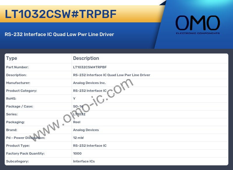 LT1032CSW#TRPBF
