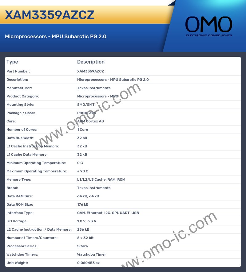 XAM3359AZCZ