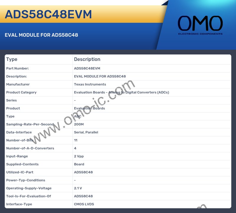 ADS58C48EVM