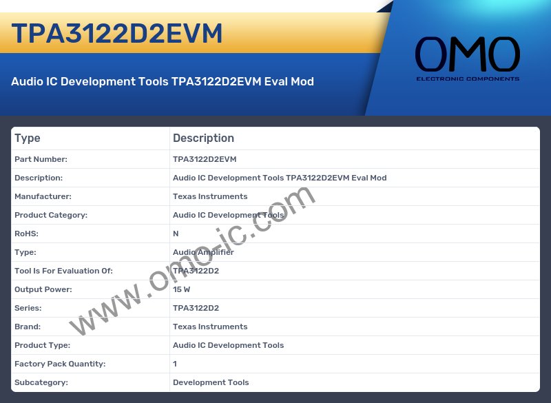 TPA3122D2EVM