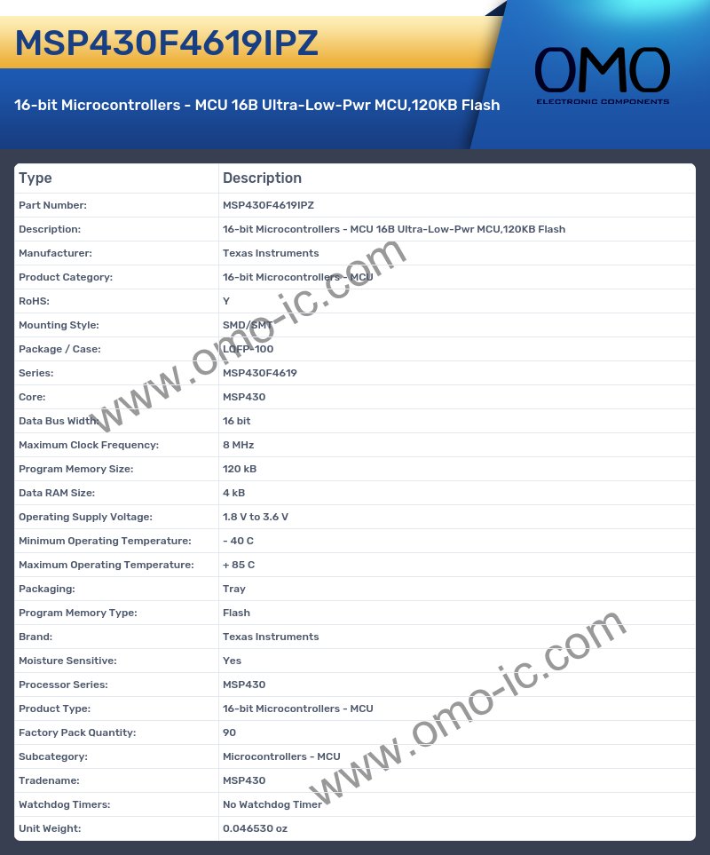 MSP430F4619IPZ