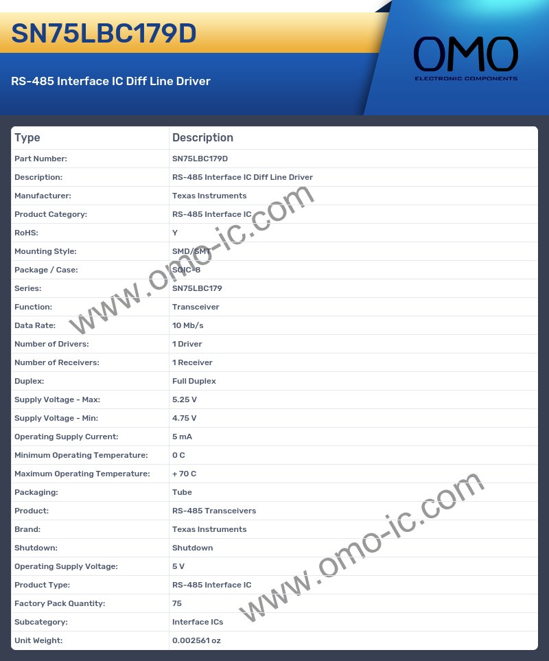 SN75LBC179D