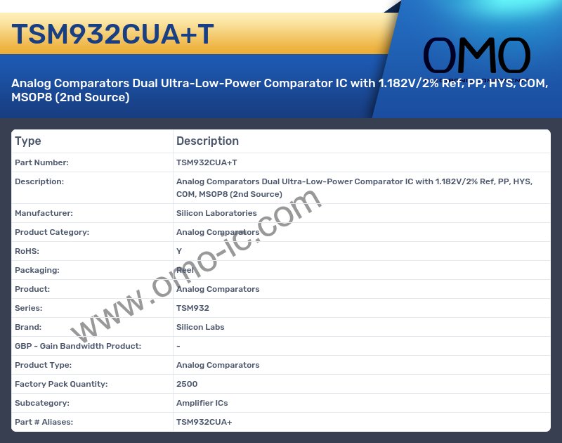 TSM932CUA+T