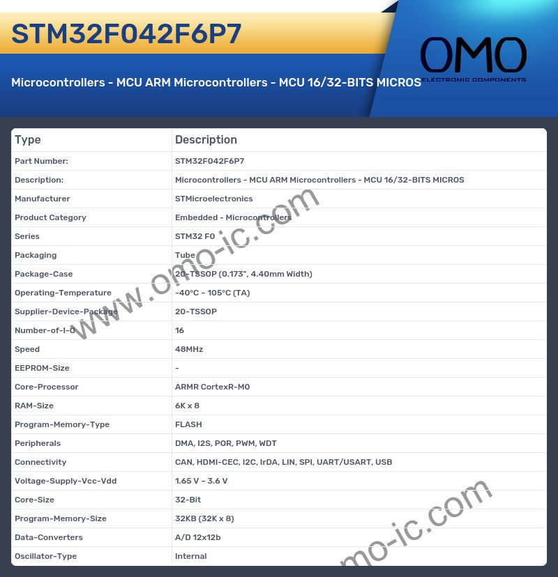 STM32F042F6P7