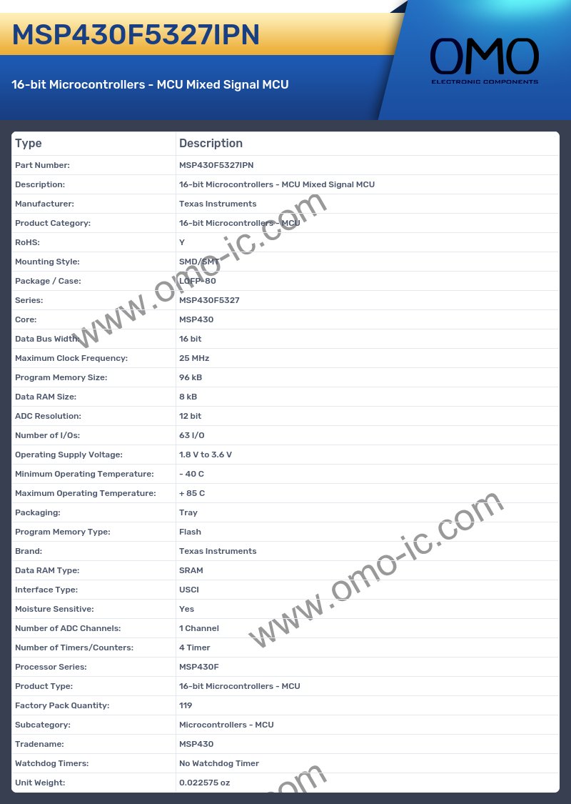 MSP430F5327IPN