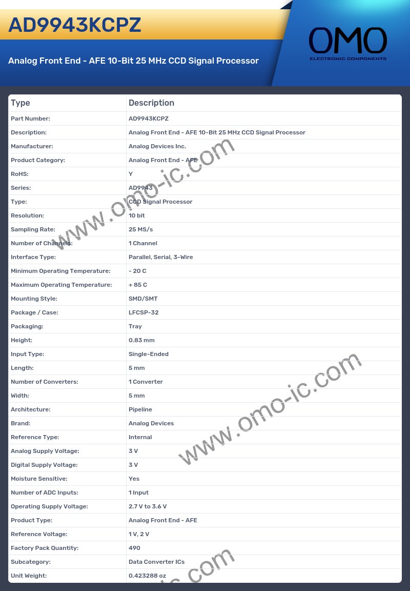 AD9943KCPZ