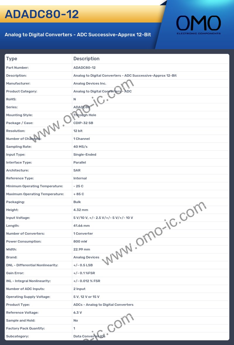 ADADC80-12