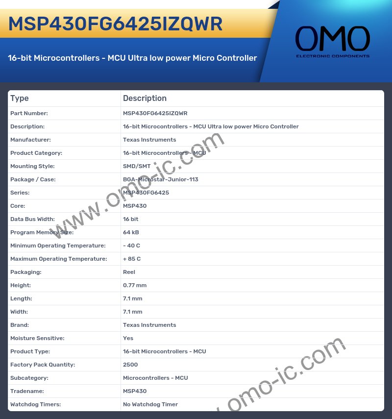 MSP430FG6425IZQWR