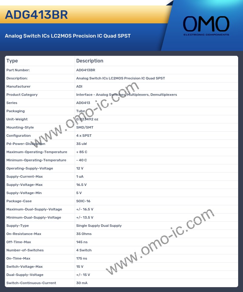 ADG413BR