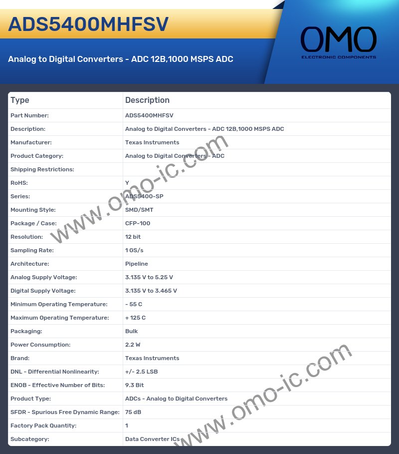 ADS5400MHFSV