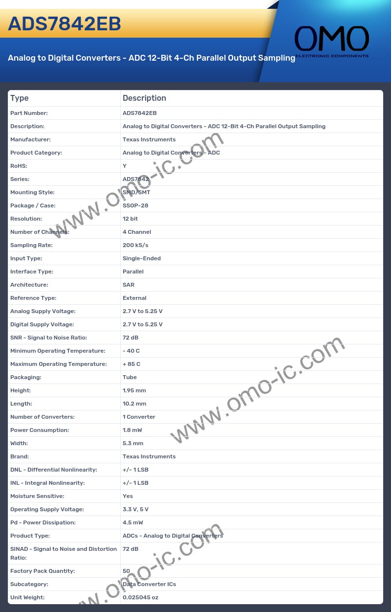 ADS7842EB