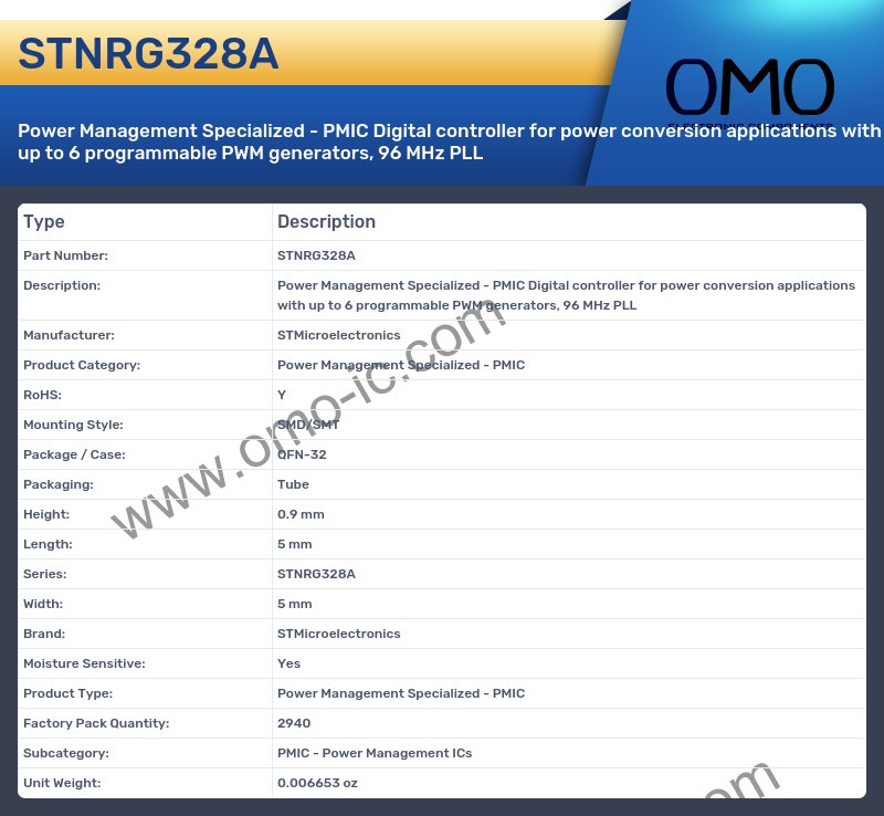 STNRG328A