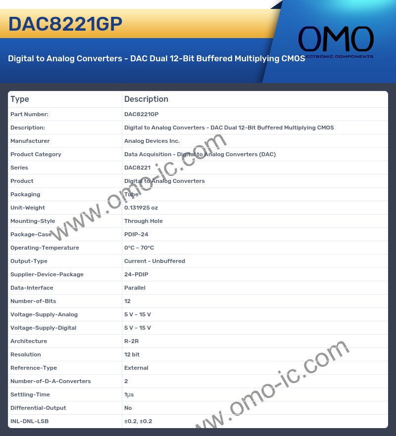 DAC8221GP