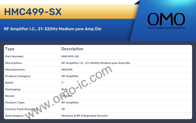HMC499-SX