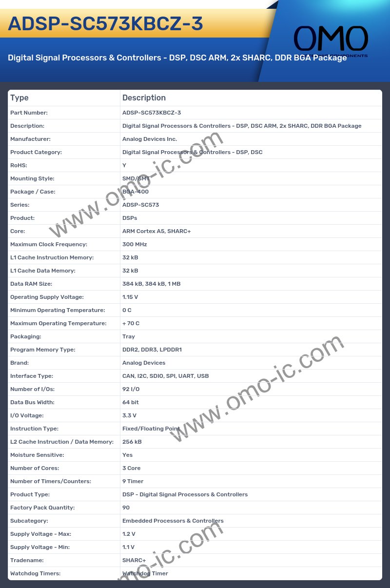 ADSP-SC573KBCZ-3