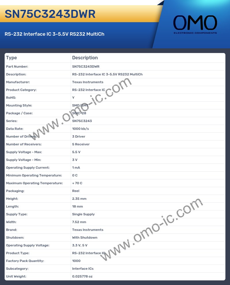 SN75C3243DWR