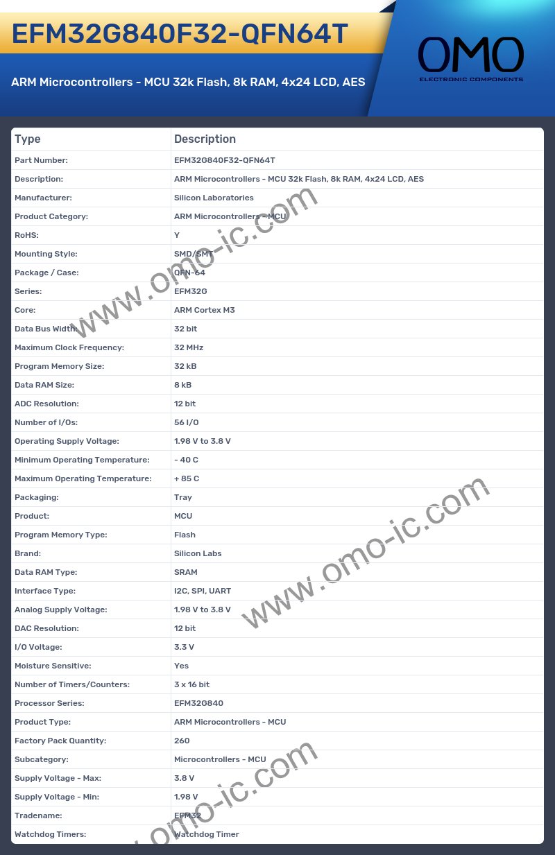EFM32G840F32-QFN64T