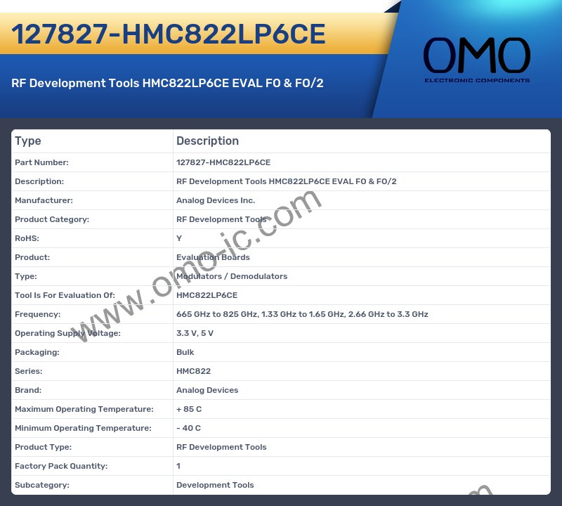 127827-HMC822LP6CE