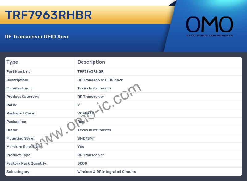 TRF7963RHBR