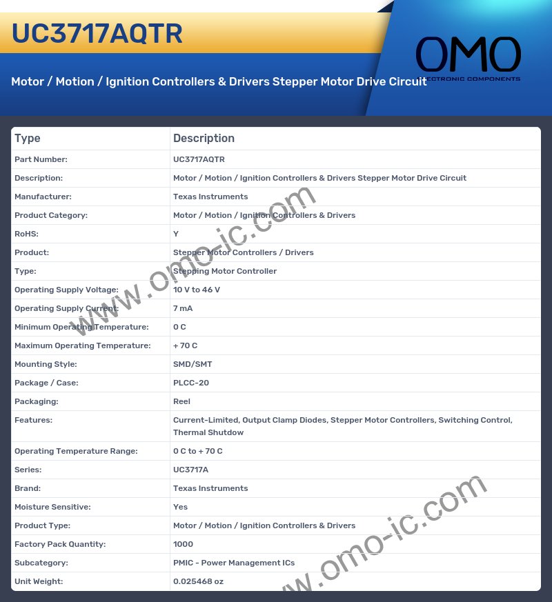 UC3717AQTR