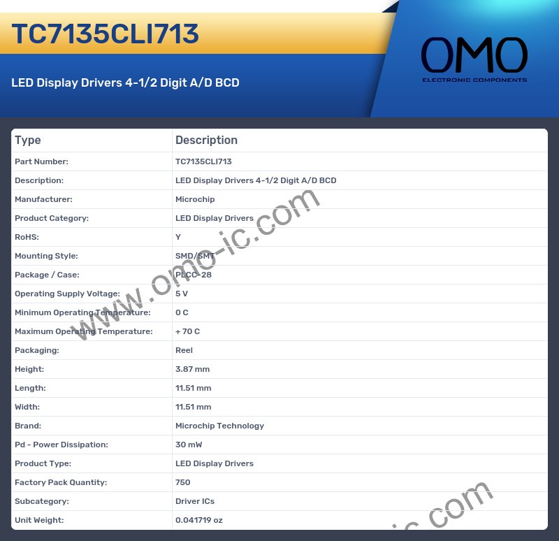 TC7135CLI713