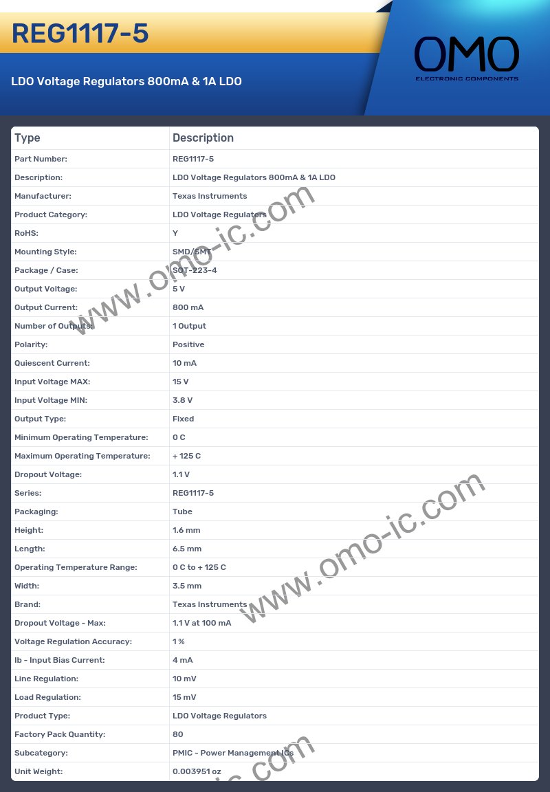 REG1117-5