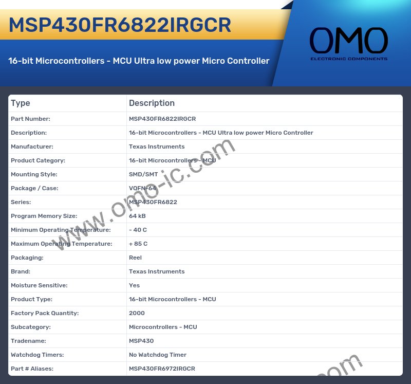 MSP430FR6822IRGCR