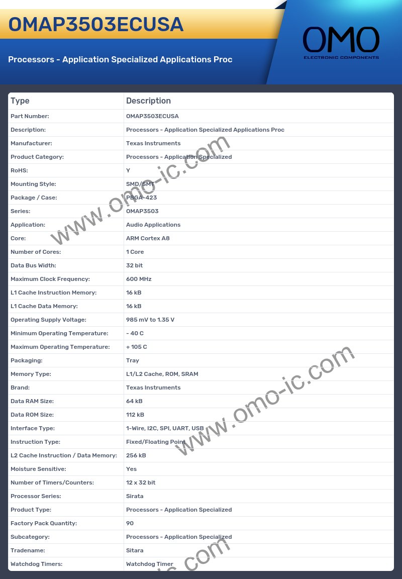 OMAP3503ECUSA