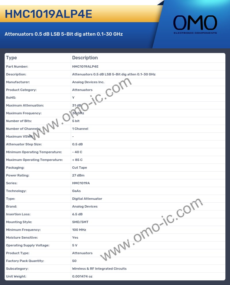 HMC1019ALP4E