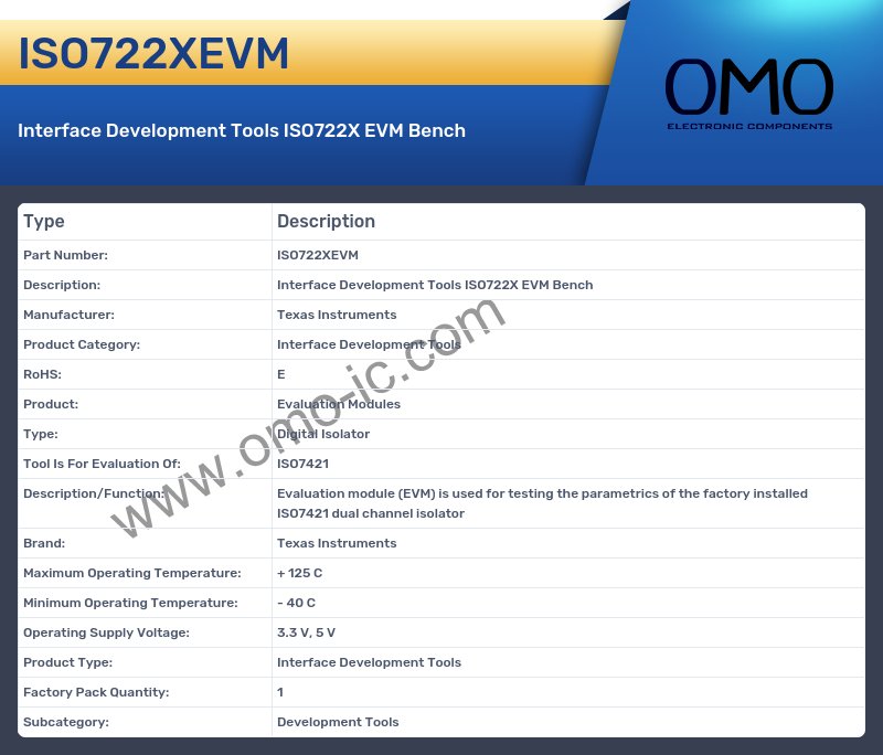 ISO722XEVM