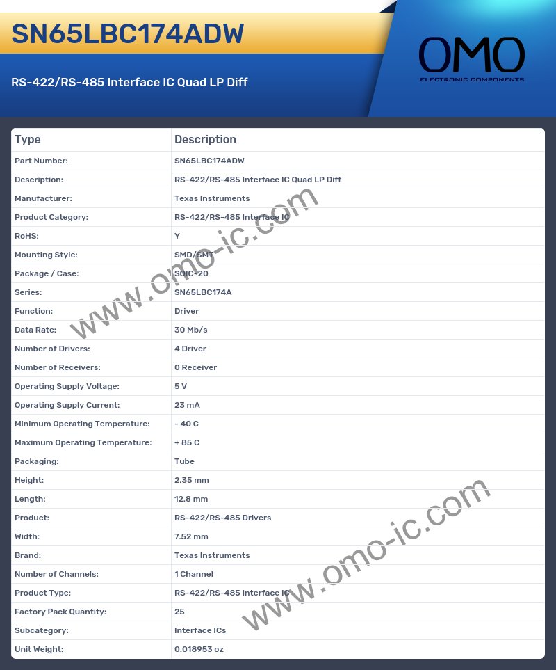 SN65LBC174ADW
