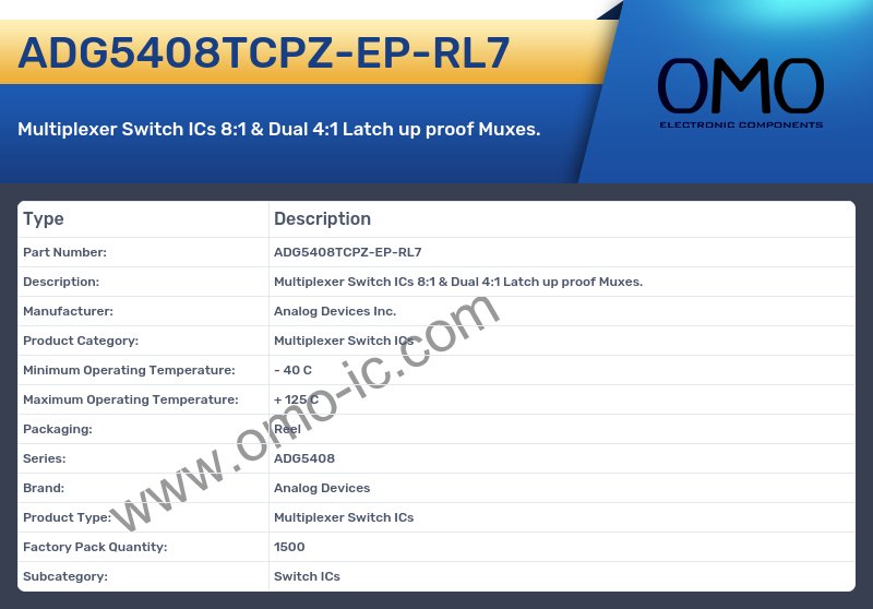 ADG5408TCPZ-EP-RL7