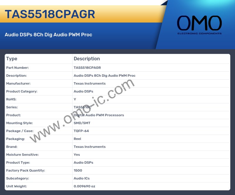 TAS5518CPAGR