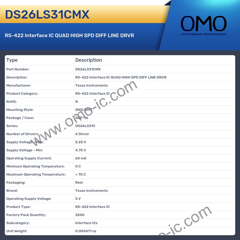 DS26LS31CMX