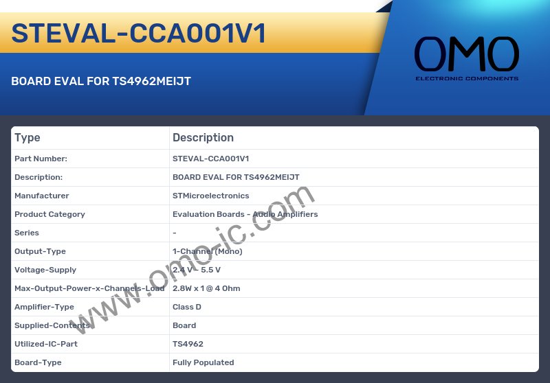 STEVAL-CCA001V1
