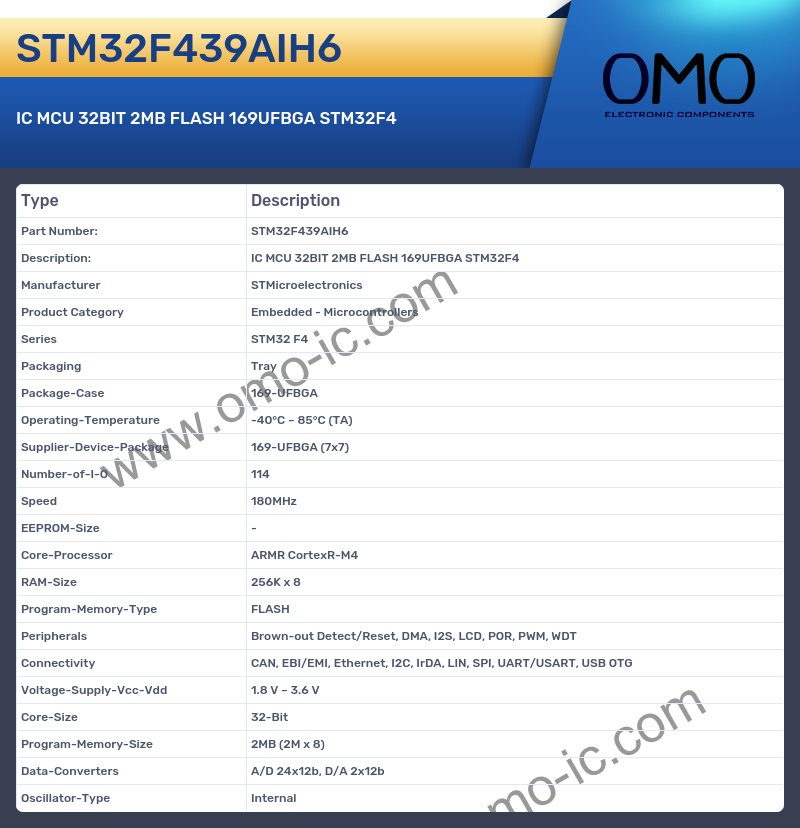 STM32F439AIH6